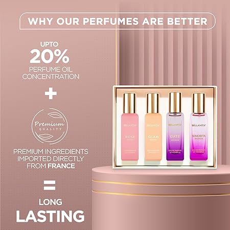 Bella Vita Luxury Long Lasting Women Gift Set | Perfume for Woman - Image 2