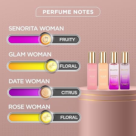 Bella Vita Luxury Long Lasting Women Gift Set | Perfume for Woman - Image 4